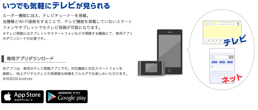 Yahoo!Wi-Fi_テレビ