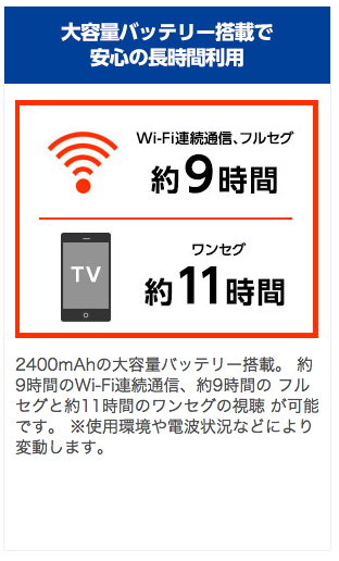 Yahoo!Wi-Fi_バッテリー